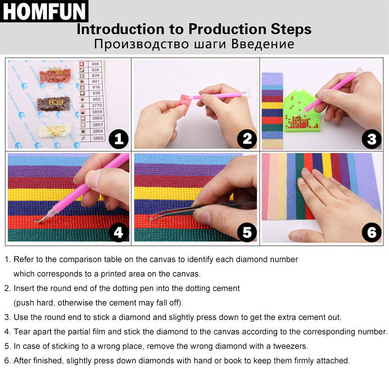 HOMFUN plein carré/rond perceu - 5D Diamond Painting Kit Full Drill avis et prix