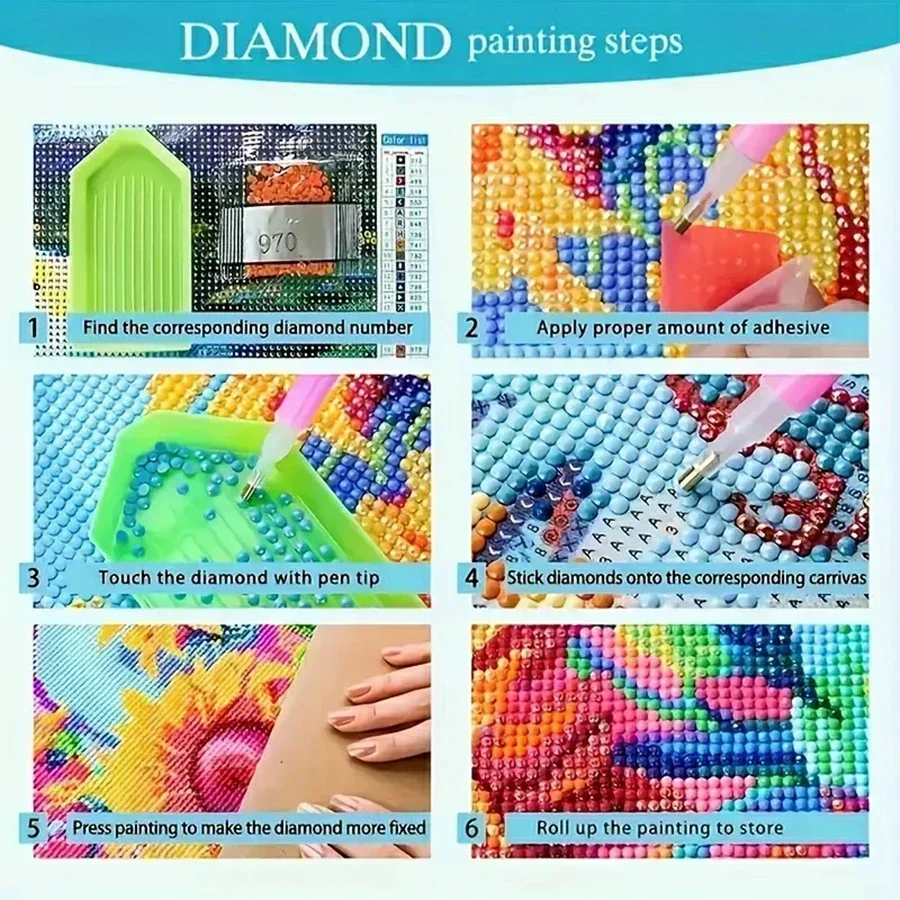 Kit de Peinture Diamant 5D DIY - 5D Diamond Painting Kit Full Drill avis et prix