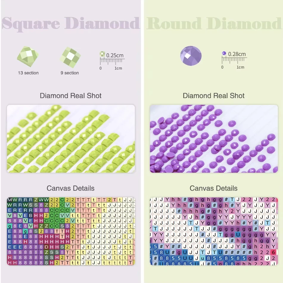 Peinture Diamant 5D DIY Carrou - 5D Diamond Painting Kit Full Drill avis et prix