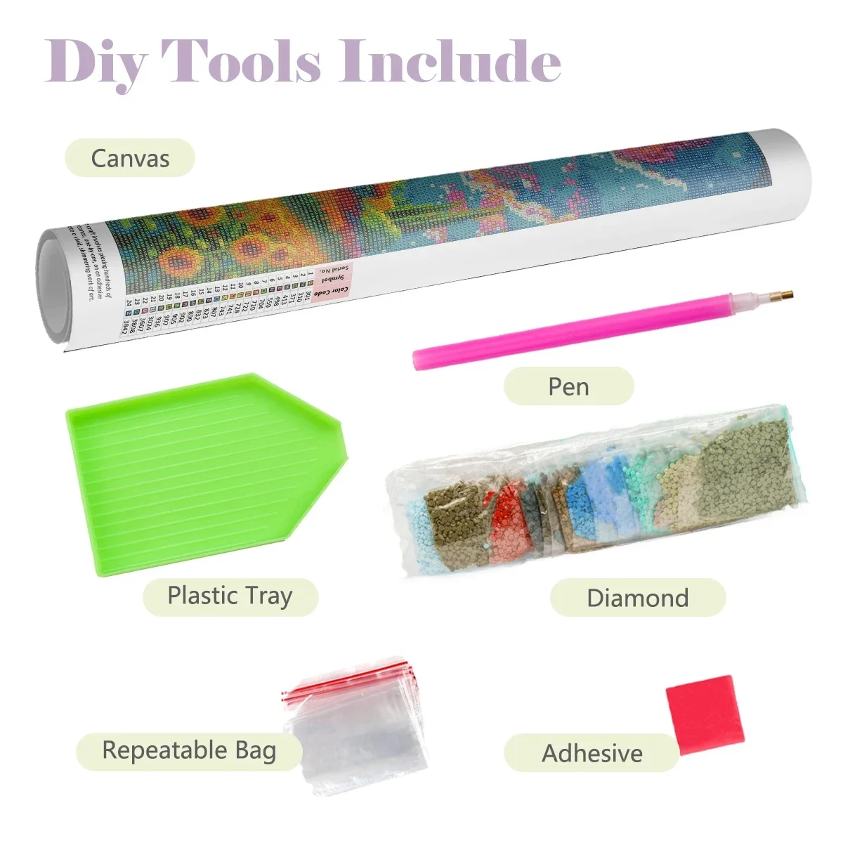 Kit de peinture diamant 5D san - 5D Diamond Painting Kit Full Drill avis et prix