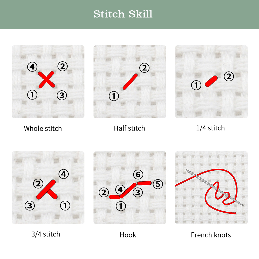 Kit de broderie pré-imprimé Jo - Cotton Embroidery Thread Skeins avis et prix
