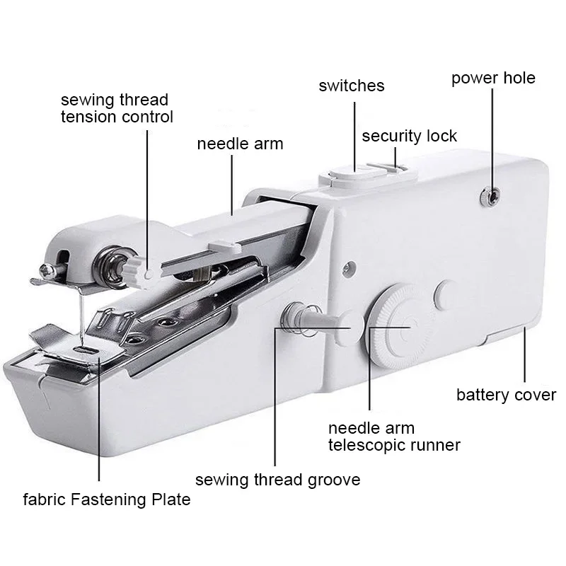 Pied presseur pour machine à c - Mini Electric Sewing Machine Handheld avis et prix